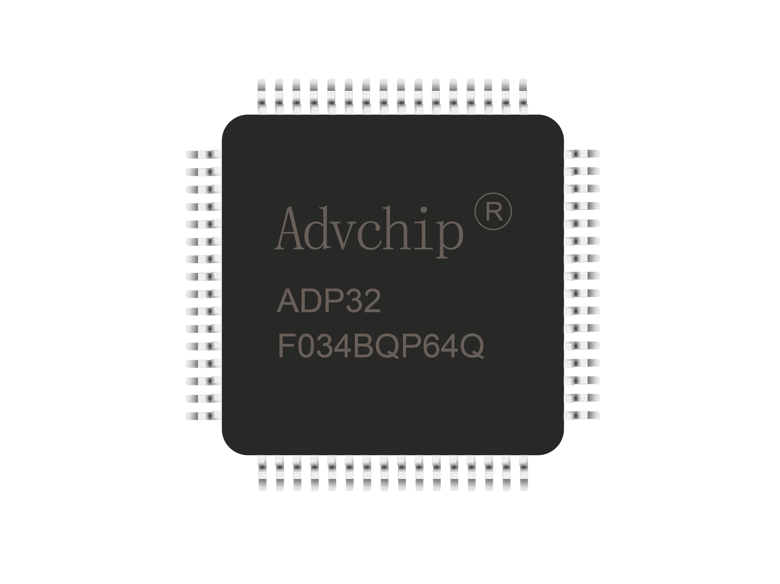 ADP32F03xB