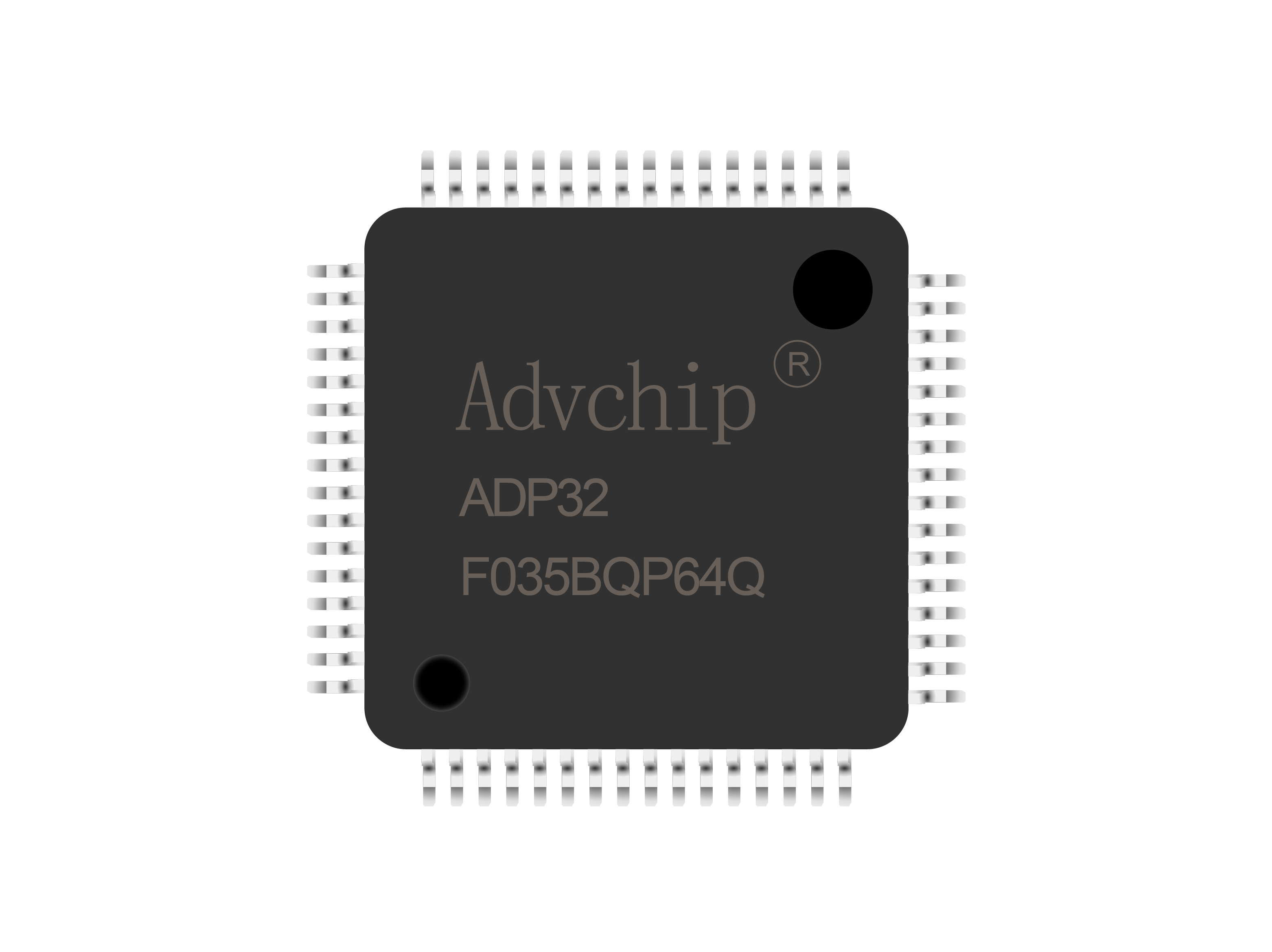 ADP32F03xB